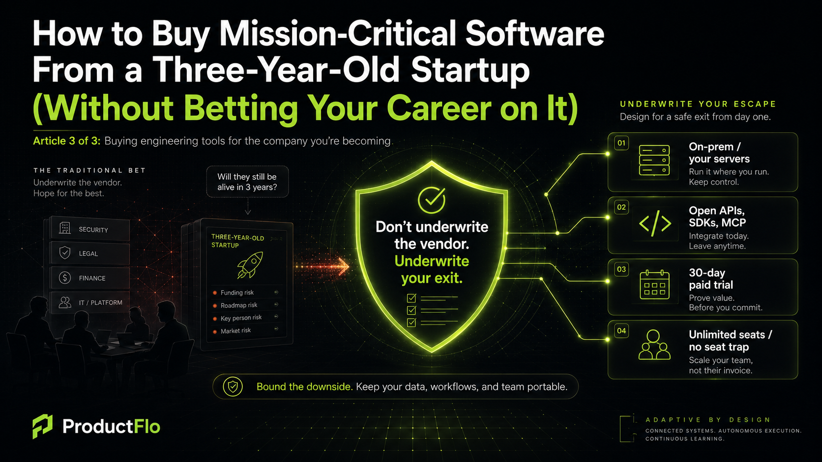 Your PLM needs to make your team autonomous.
